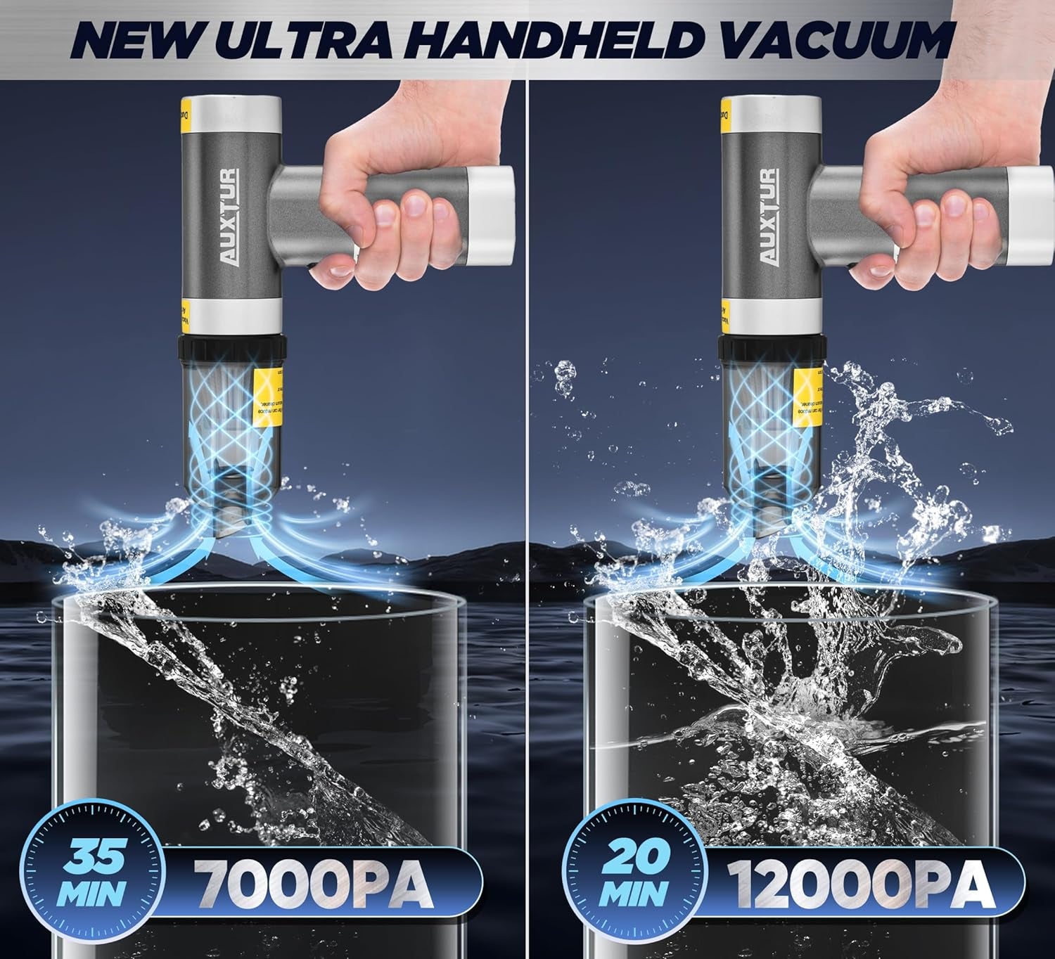 Powerful Mini Handheld Car Vacuum Cleaner - Cordless, 3-in-1 Design with 12000PA Suction for Ultimate Cleaning Convenience (Grey)